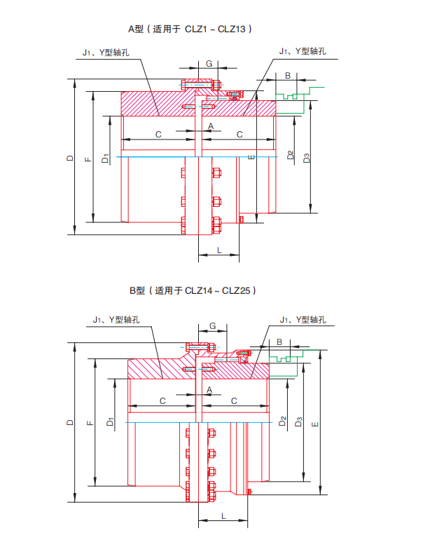 十字式萬向聯軸器